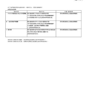 有機羽衣甘藍麵 農殘411、色素 pages to jpg 0011 compressed